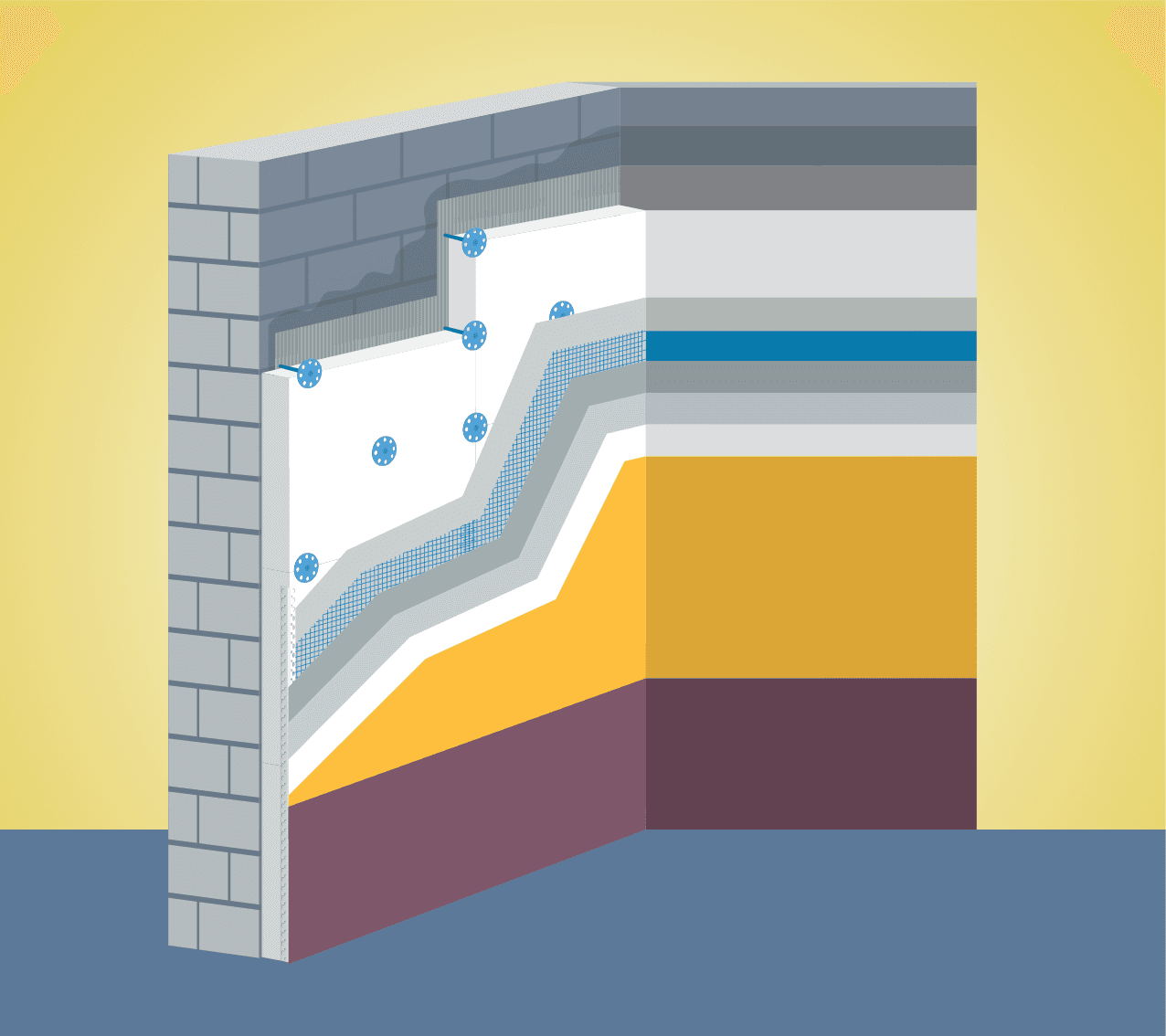 Cement board advantages